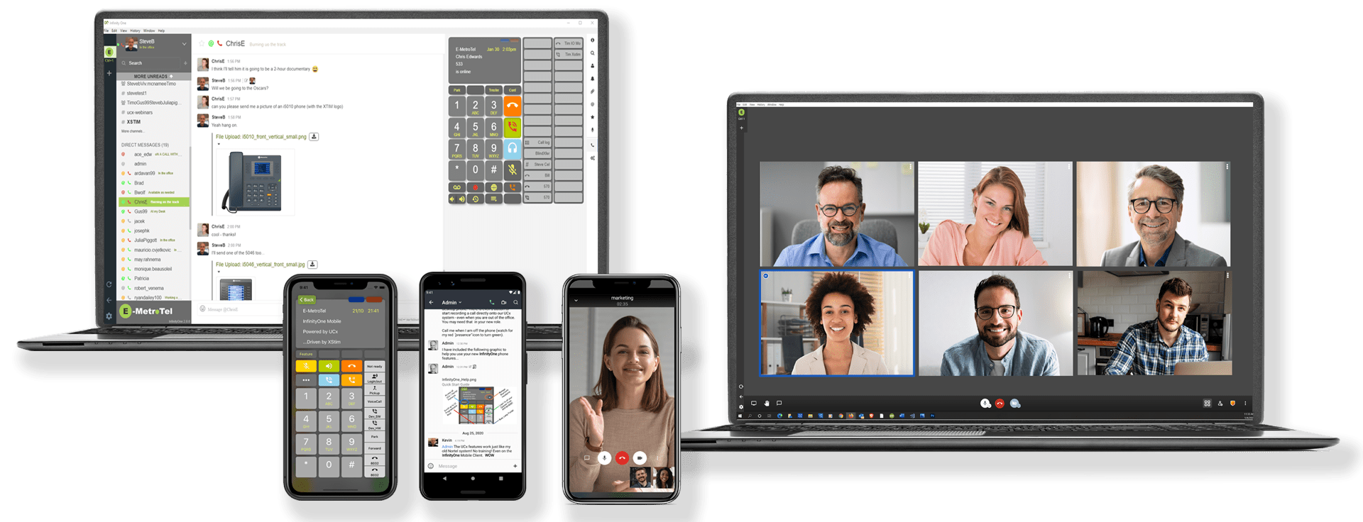 InfinityOne collaboration tools including two laptops and three different smart phones